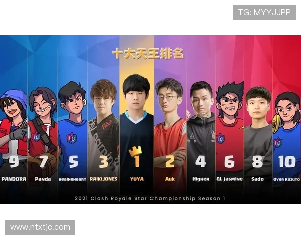 V5战队在挑战者杯积分榜中以91分稳居第一位置,竞争激烈引人关注 V5战队在挑战者杯积分榜中以91分稳居第一位置,竞争激烈引人关注