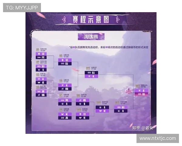 DOTA2最新技术排行榜揭晓BLG强势登顶第2名引发热议 DOTA2最新技术排行榜揭晓BLG强势登顶第2名引发热议