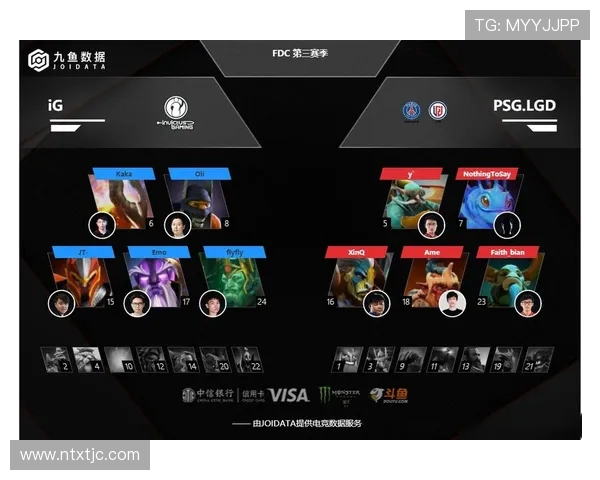 IG战队在DOTA2赛事中的运营策略分析与成败得失探讨 IG战队在DOTA2赛事中的运营策略分析与成败得失探讨