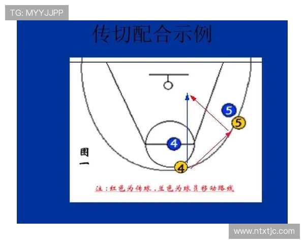 南京篮球队整体压制战术解析与深度剖析篮球竞技的魅力与挑战