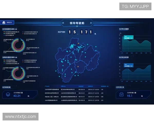 对话王伟：回顾王者荣耀职业生涯与未来发展展望