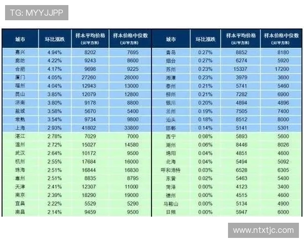 深圳乒乓球队在钻石联赛中以85分稳居积分榜首位,展现强劲实力 深圳乒乓球队在钻石联赛中以85分稳居积分榜首位,展现强劲实力