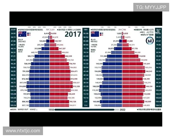 新西兰与澳大利亚对决前瞻分析及比赛结果预测