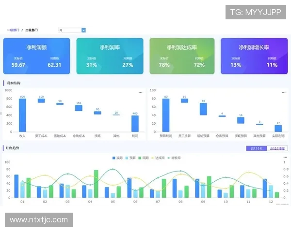 深入解析上海足球队的配合表现与战术执行效果的综合数据分析